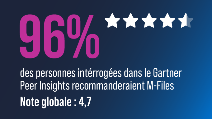 Website-Banner-Gartner-Peer-Insights-95-EN-681x383