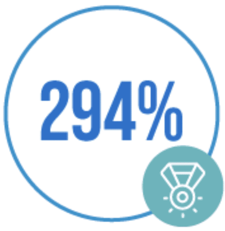 Statistiques du compte