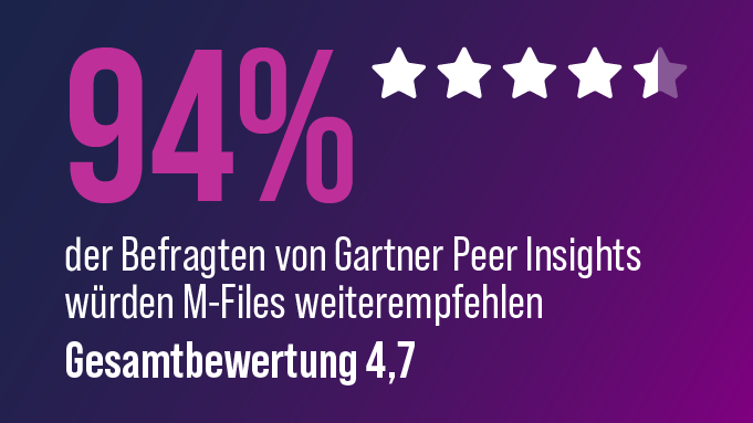 Website Banner-2025 Gartner Peer Insights 94-EN-681x383 Website Banner-2025 Gartner Peer Insights 94-EN-681x383